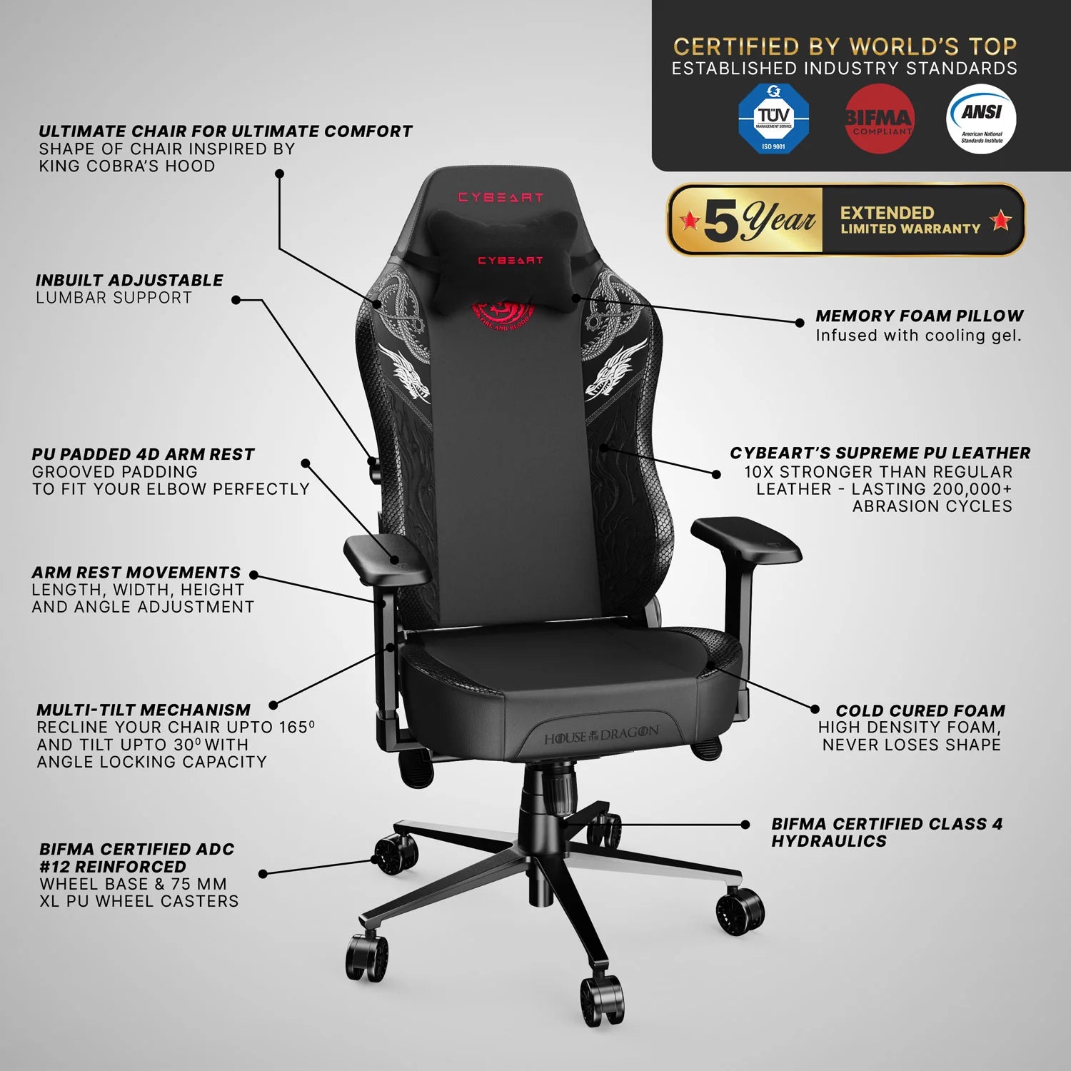 Cybeart House Targaryen Gaming Chair