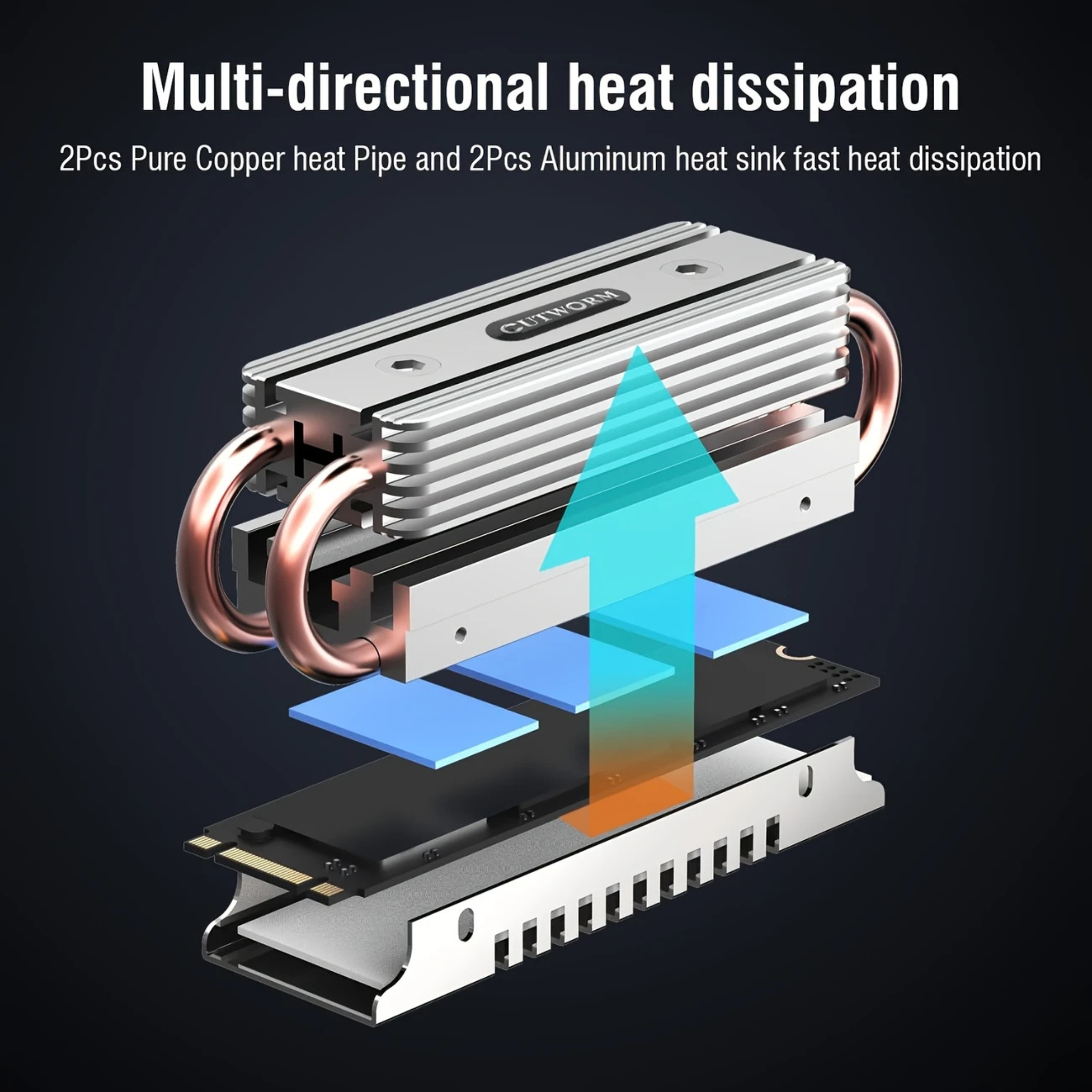 M.2 Heat Sink, Dual Copper Pipes, Double Aluminum Fins
