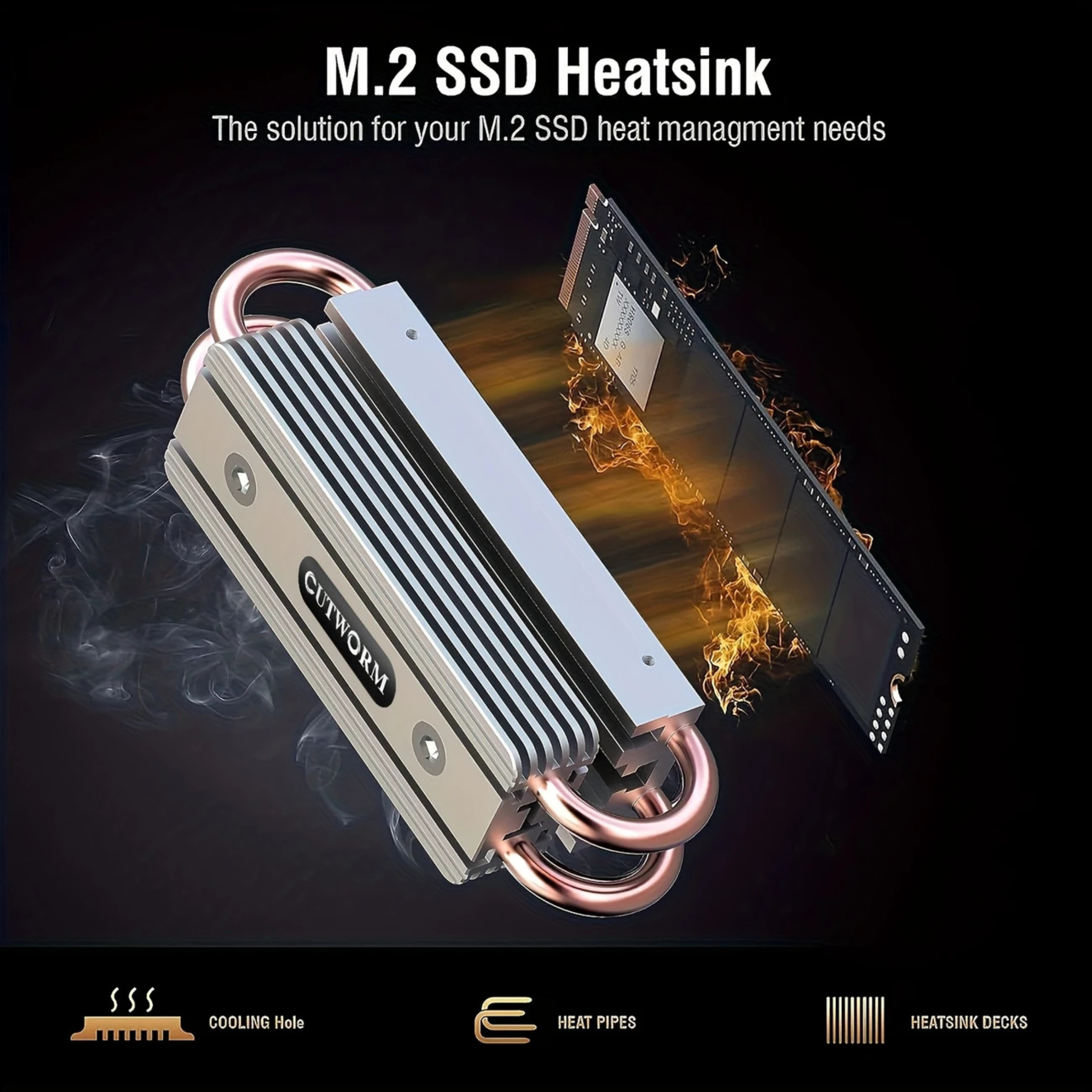 M.2 Heat Sink, Dual Copper Pipes, Double Aluminum Fins