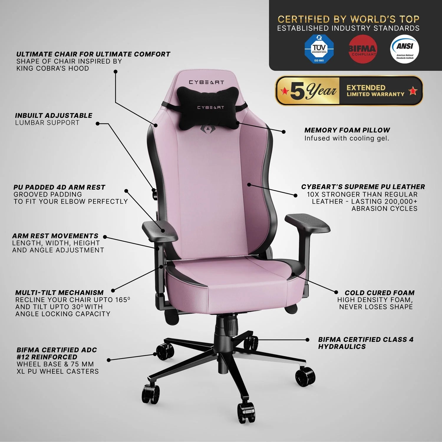 Cybeart Apex Series - Pretty Pink Gaming Chair