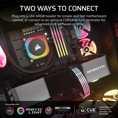 CORSHAIR ARGB PSU Cable Strips 2x 4 Strips